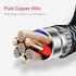 Zebra Black Anti Winding Coiled iPhone Charger Cord 2ft-8ft Right Angle for iPhone 14/13/12 Pro, Plus, Pro Max.