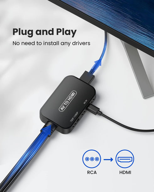 RCA to HDMI Converter, Viagkiki AV to HDMI Adapter for PS1, PS2, PS3, Xbox, VHS, Black-Ray DVD Players