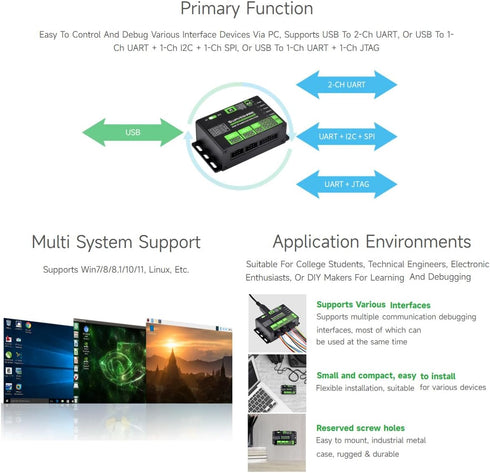 Waveshare USB to UART/I2C/SPI/JTAG Converter, Multiple Interfaces, 3.3V and 5V Compatible, Protection Circuits