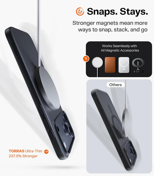 TORRAS 17 17 6.9 inch Magnetic Slim-Fit for iPhone PRO MAX Case, Ultra-Thin ProMax Phone Case Compatible with MagSafe