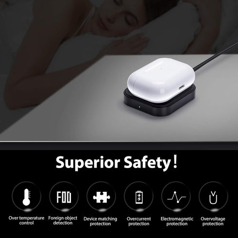 FutureCharger Airpods Pro Charger, Wireless Charging Station for Airpod 3/Airpods Pro 2nd Gen/Airpods Pro, Wireless