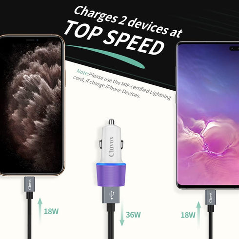 Rapid USB C Car Charger - Compatible for Samsung Galaxy S23/S22/S21/Note 20/Ultra/10/Plus, Quick Charge 3.0