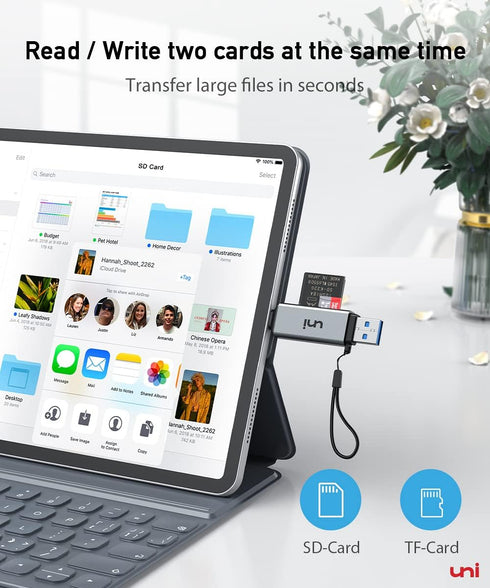 uni SD Card Reader, High-Speed USB C to Micro SD Card Adapter, Dual Slots for SD/Micro SD/SDHC/SDXC