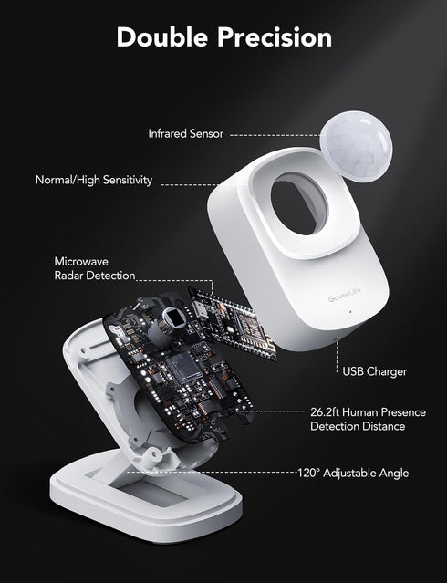 GoveeLife Human Presence Sensor, 2.4 GHz Wi-Fi Required, Smart Motion Sensor for Indoor Home Automation