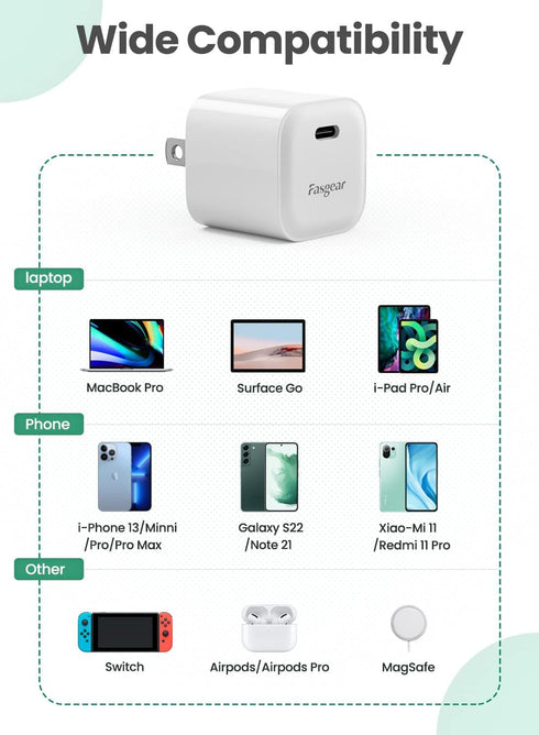 USB C GaN Charger Fasgear 30W Fast Charging Block Portable Power Adapter for iPhone 14 Pro Max/13 Pro/12/SE MacBook Air