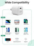 USB C GaN Charger Fasgear 30W Fast Charging Block Portable Power Adapter for iPhone 14 Pro Max/13 Pro/12/SE MacBook Air