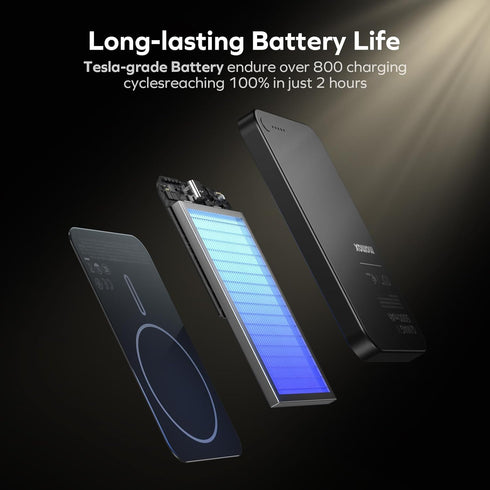 MOMAX 5000mAh Magnetic Power Bank, Wireless Portable Charger with Wired 20W Fast Charging, Compatible with Magsafe,
