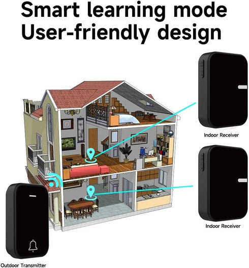 Self-Powered Push Button Wireless Digital Ring Doorbell, High Volume, 38 Ringtones, Waterproof Door Bell