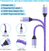 Type C Fast Charging Block for Samsung Galaxy S24 Ultra S23 FE S22 S21 S20 S10 Note 20 A15 5G A54 A51 A10e A20 A50 A71