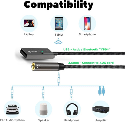 Bluetooth 5.3 to Aux Adapter for Car or Amp, USB to 3.5mm Female Bluetooth Receiver for Hands-Free Call