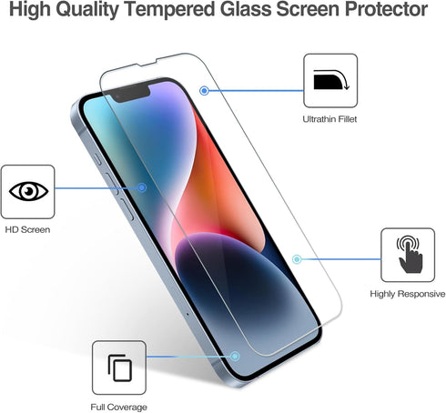 ProCase 2 Pack Screen Protector for iPhone 14 / iPhone 13 / iPhone 13 Pro 6.1 Inch, Clear Tempered Glass