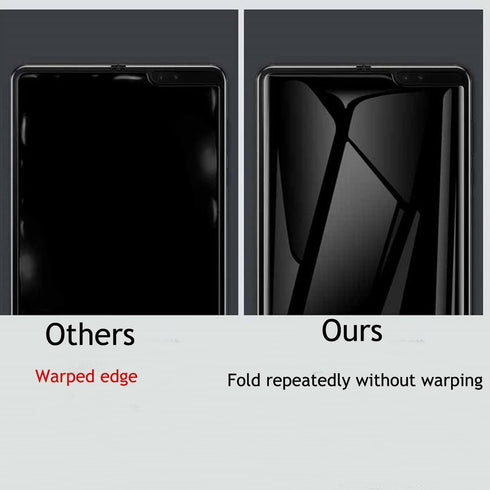 Privacy Screen Protector for Galaxy Z Fold 3, 1PCS Outside + 1PCS Inner Anti-Spy Soft Film