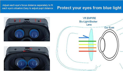 VR Headsets for Phone, 3D Glasses Helmets VR Goggles for TV Movies Video Games, Compatible with iOS Android