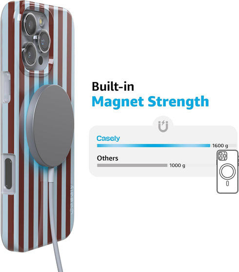 Casely 16 iPhone Pro Case | Sunday in Brooklyn | Blue Stripes | Compatible with MagSafe | Classic Ultra Slim Design