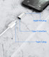 Zoyuzan 3-Pack USB C Female to Lightning Male Adapter for iPhone 12, 11 Pro Max, iPad Air - Fast Charging & Data