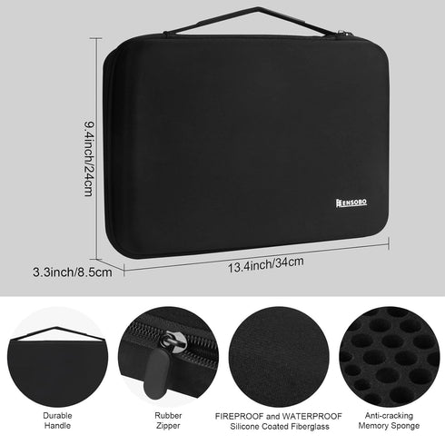 ENSOBO Battery Storage Organizer, Hard Case Holds 148 Types of Batteries (AA AAA C D 9V), Waterproof Fireproof