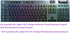 Silicone Clear Keyboard Cover Skin Protector - Compatible with Logitech G915 & G815 Mechanical Gaming Keyboards