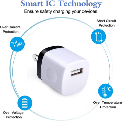 Single Port USB Wall Plug 5Pack 1A/5V Wall Charger Block for iPhone 15 14 13 12 11 XS XR X 8 Plus, Samsung Galaxy