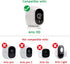 Power Adapter with 16 Feet Cable, Plug Adapter Compatible with Arlo Camera (VMC3030, VMS3430), Replace CR123A