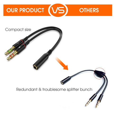 Maeline Headphone Splitter Adapter, 3.5mm Mic Cable for Computer, Headset 3.5mm Female to Dual Male