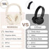B8 6 50H Headset RORSOU Bluetooth Headphones Over Ear, EQ Music Modes and Playtime Deep Bass Wireless Headphones