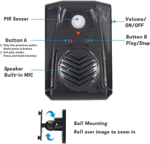 Replaceable Voice Motion Sensor PIR Infrared Sound Player, Haunted House Scream Box Speaker with USB Download Function