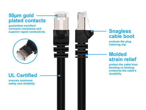 Monoprice Cat6A Ethernet Patch Cable, 0.5ft, RJ45, 550Mhz, STP, Pure Bare Copper Wire