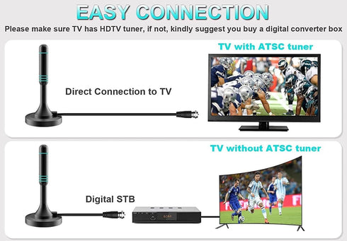 VUELVE 4K 1080P,10ft TV Antenna for Smart TV Indoor Digital Indoor Antennas with Strong Magnetic Base, Long Range