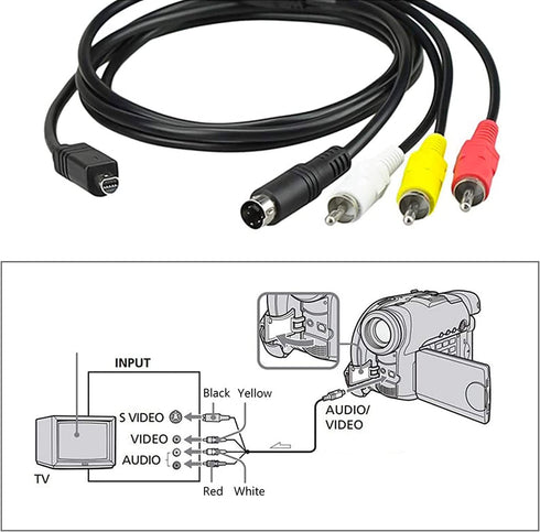 GUY-TECH 5ft DCR-DVD92/e DCR-DVD406 AV A/V Audio Video TV Cable Cord Compatible with Sony Handycam e