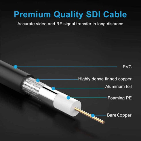 SDI Cable BNC Cable 75 Ohm BNC Jumper 30FT Low Loss BNC Male to Male Connector Extension Coax Cable for CCTV Cameras