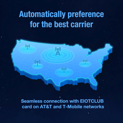 EIOTCLUB (2 Pack) 5G/4G 5G/4G Data SIM Card -Support USA Coverage Network for Cellular Security Camera Hunting Camera