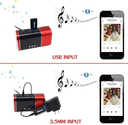 USB Bluetooth Car Adapter, Wireless Audio Adapter Kit for Home and Car Stereo Sound System with 3.5mm Cable