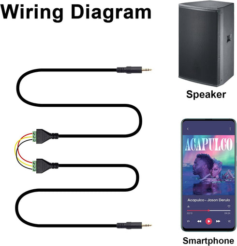 Poyiccot 3.5mm Screw Terminal Connector Cable, 3.5mm Stereo Audio Male Jack to AV 3 Pin Adapter Cable, 30cm
