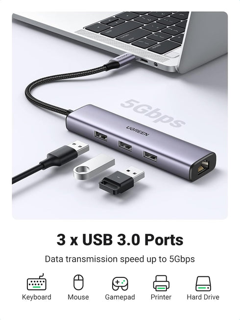 UGREEN 4 in 1 USB C to Ethernet Adapter Hub with 3 USB 3.0 Ports, Gigabit RJ45, Thunderbolt (3/4) for MacBook Pro/Air,