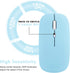 UrbanX Bluetooth Rechargeable Mouse for Dell XPS 9300 - Wireless Mouse for Laptop/PC/Mac/iPad Pro, Sky Blue