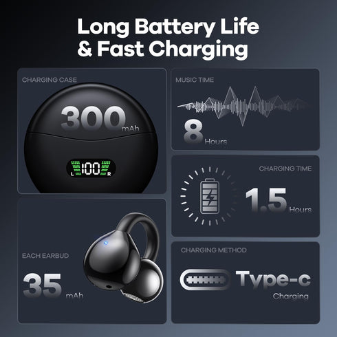 Open Ear Earbuds, Bone Conduction Headphones, Wireless Clip On with Charging Case, 42 Hours Playtime, Black