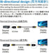 THWT 2.1 4K 4K-EWB), Pre-Set 4K@60Hz 4:4:4 4K@120Hz 4:2:0 2.1 HDMI EDID Emulator (Model: Supports SCDC and EDID Copying