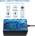 Gilivier 5V 2A 5V 9.8FT 100-240V 5 2 1.5A 1A 0.5A 5.52.5mm 14 Power Supply Adapter DC Power Cord AC to DC Volt Amp