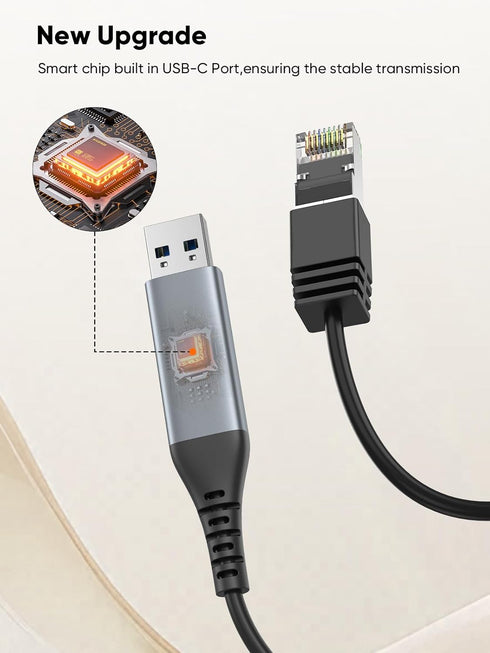 6.6FT, RJ45 CableCreation USB to Ethernet Cable USB to Internet LAN Network Cable, Gigabit Directly Connected