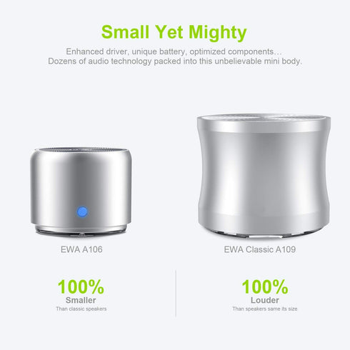 EWA A106 Wireless Mini Bluetooth Speaker with Custom Bass Radiator, Portable for Home, Outdoors (Silver)