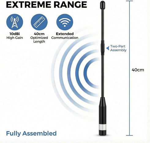 Meshnology 915MHz 10dBi 40cm V3 V4 32 (2PCS,Black) Meshtastic LoRa Antenna High Gain, Long Range SMA Male Omni Whip