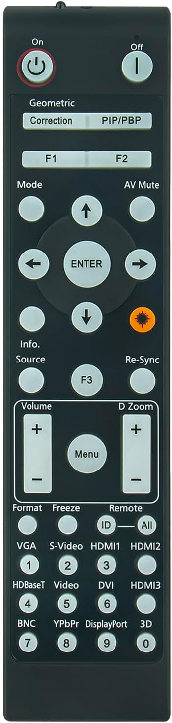 AULCMEET BR-3075W Replacement Remote Control for Optoma Projectors ZH606-W, ZK507, ZU406