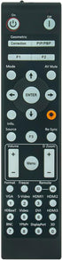 AULCMEET BR-3075W Replacement Remote Control for Optoma Projectors ZH606-W, ZK507, ZU406