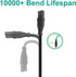 8.2ft Power Cord Replacement for NEC Projector - VT670 NP410 NP500 NP510 NP500W NP510W VT595 VT676 VT770