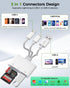 Ardaddyn 3-in-1 17 16 15 14 SD Card Reader for iPhone iPad, Memory Card Reader with USB Camera Adapter Plug and Play