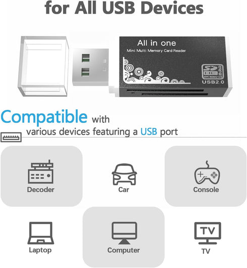 Micro SD Card Reader, 4-in-1 USB Adapter for MS Duo/Pro, M2, SDXC, SDHC, MMC, Micro SDXC, TF Card (1 Pack Black)