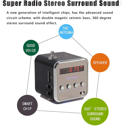Eboxer Portable Mini Speaker Music Player FM Radio Stereo Speaker Support TF Card and U Disk, Brief Design, Perfect