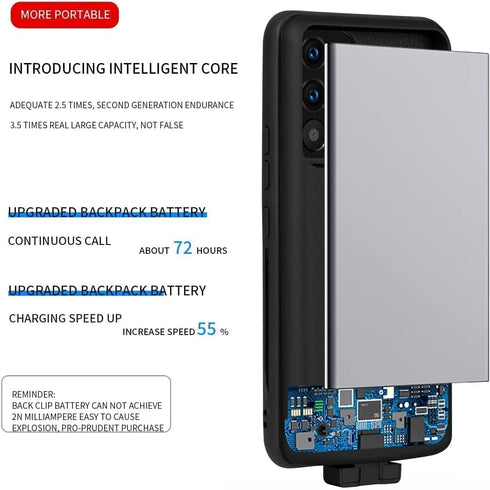 Extended Battery Charging Case for Galaxy A24, 5000mAh Rechargeable External Power Bank Charger Case (Black)