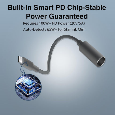 YuBeLin Mini,65W (23.2CM) (1) USB C to DC Adapter for Starlink PD Waterproof DC Power Adapter Compatible with Power