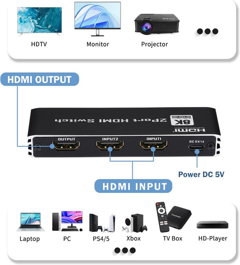 8K 2.1 2.1 2 1 8K@60Hz, 4K@144Hz, 4K@120Hz, 1080P@240Hz, 2.3, 3D, Dolby PS5 Enbuer HDMI Switch, HDMI Switcher in Out